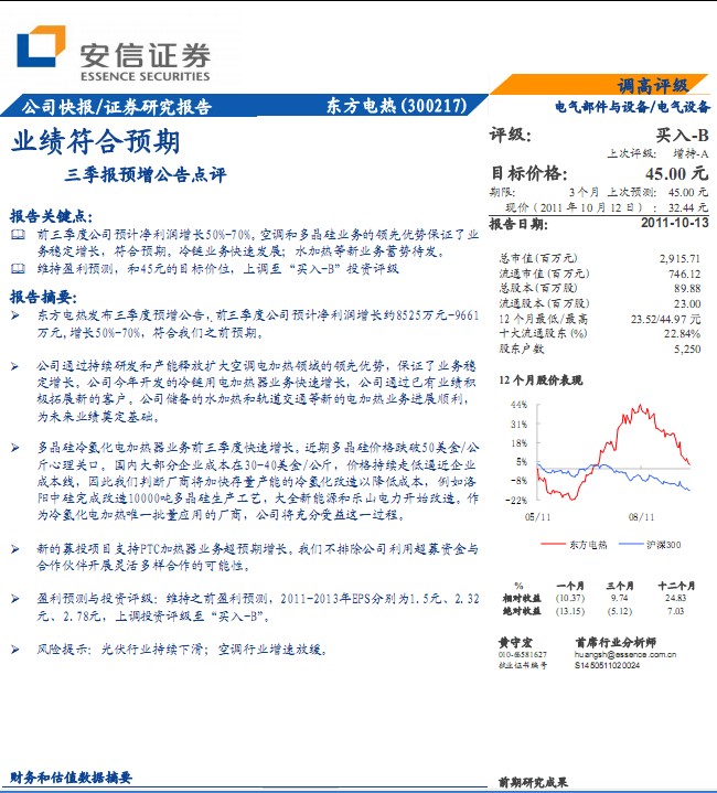 东方电热-300217-业绩符合预期