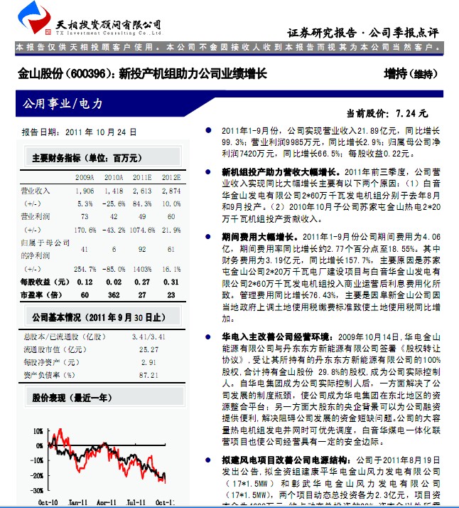 金山股份-600396-新投产机组助力公司业绩增长