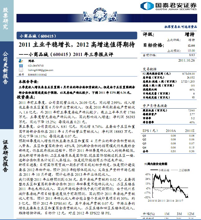 小商品城-600415-2011主业平稳增长,2012高增速值得期待