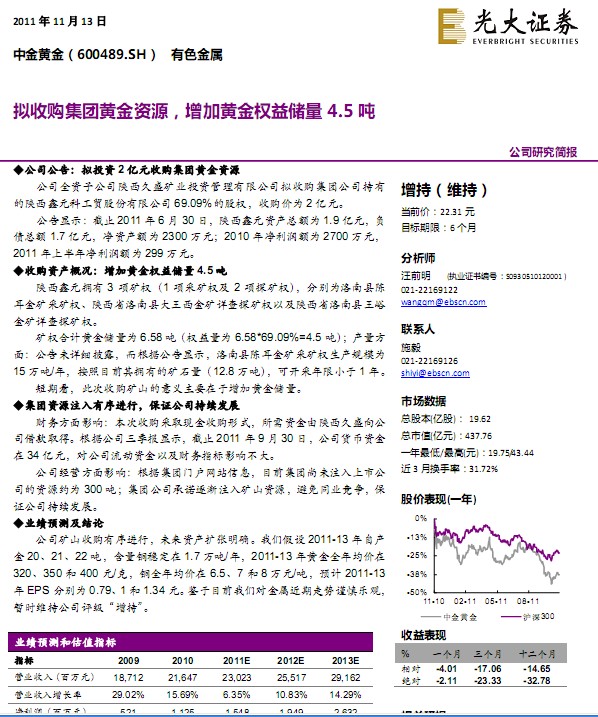 中金黄金-600489-收购集团黄金资源,增加黄金权益储量4.5吨