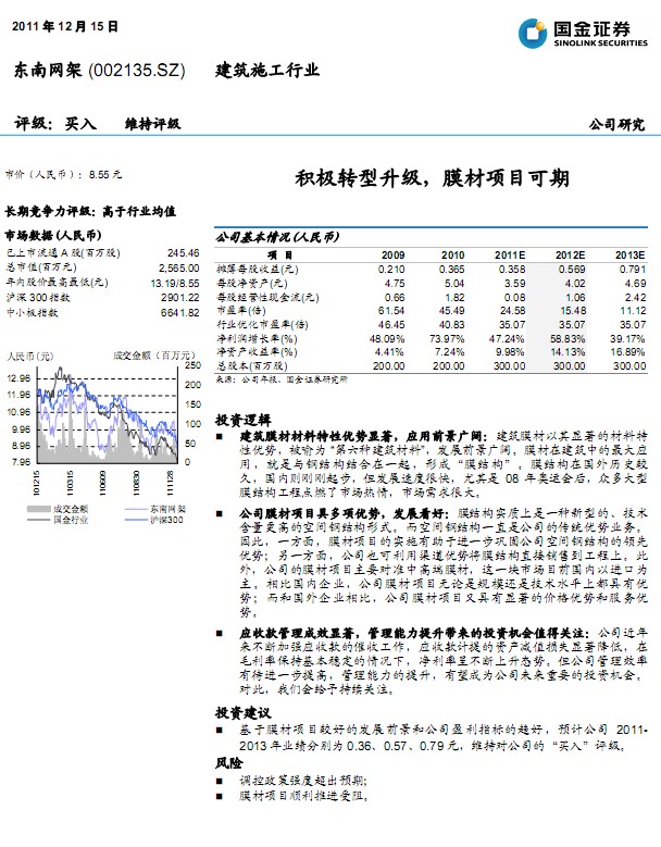 东南网架-002135-积极转型升级,膜材项目可期