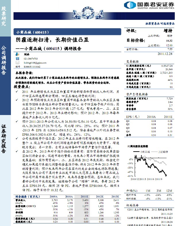 小商品城-600415-阴霾逐渐扫清,长期价值凸显