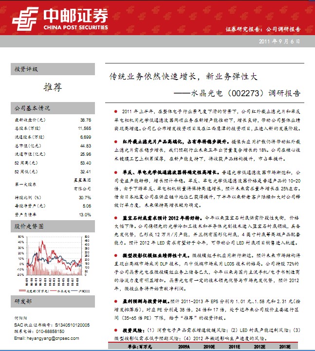 ˮ-002273-y(tng)I(y)(w)ȻL(zhng)I(y)(w)Դ