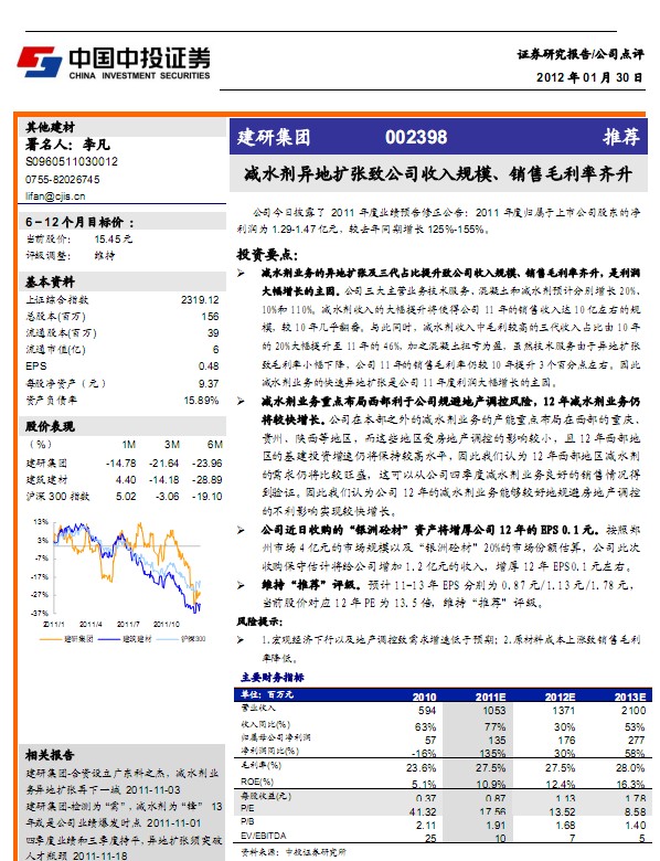 建研集团-002398-减水剂业务异地扩张致公司收入规模