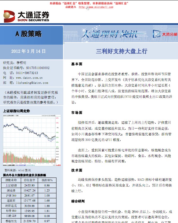 三利好支持大盘上行