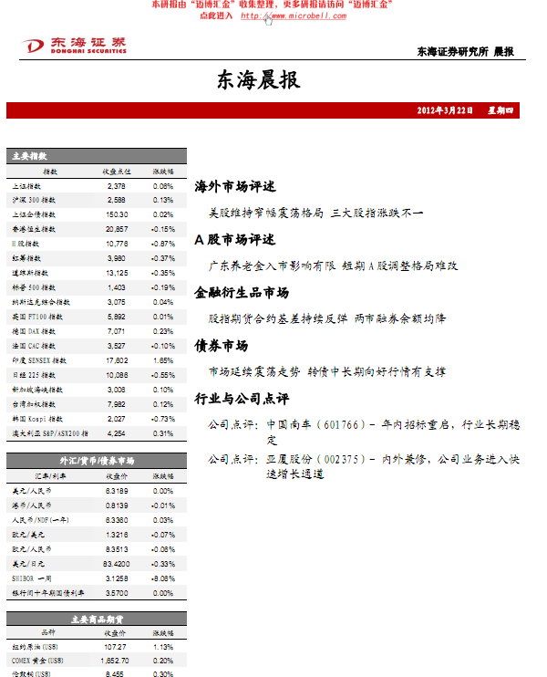 东海证券-晨报