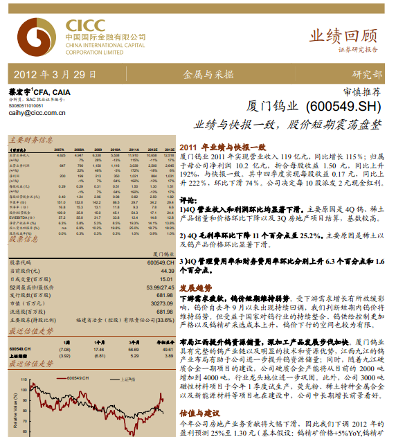 厦门钨业-600549-业绩与快报一致,股价短期震荡盘整