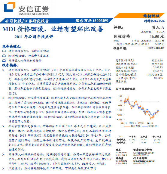 烟台万华-600309-mdi价格回暖,业绩有望环比改善