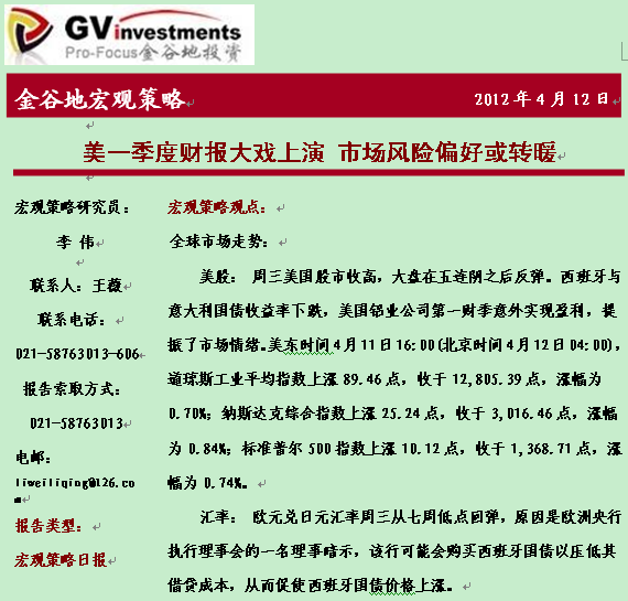 研究报告:宏观研究