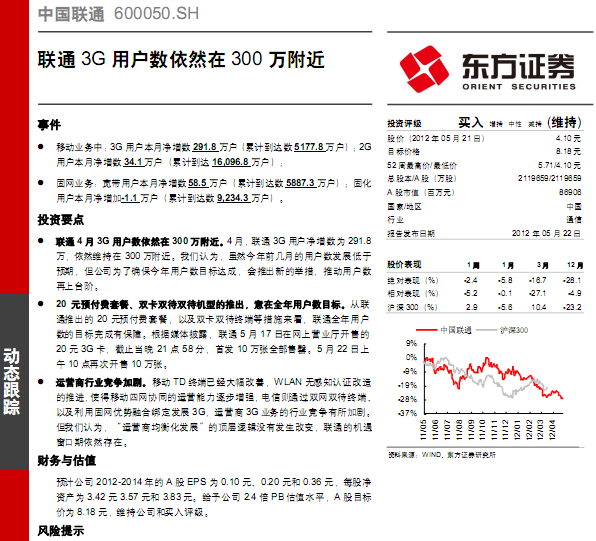 中国联通-600050-联通3G用户数依然在300万附近