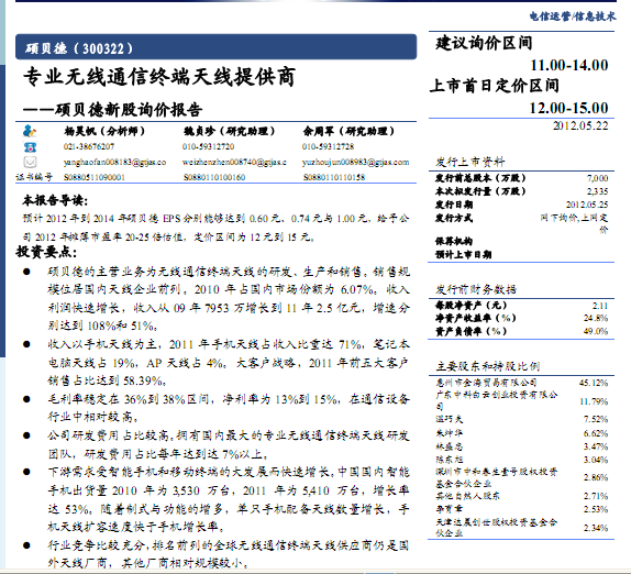 硕贝德-300322-新股询价报告:专业无线通信终端天线提供商