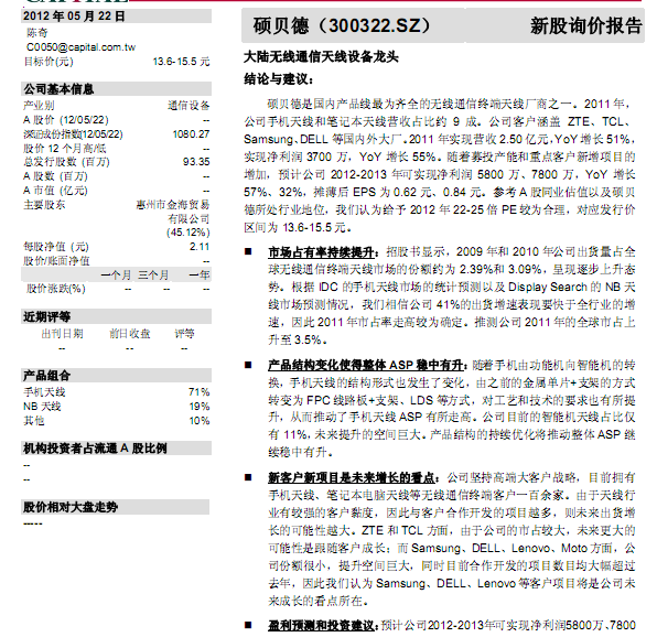 硕贝德-300322-大陆无线通信天线设备龙头