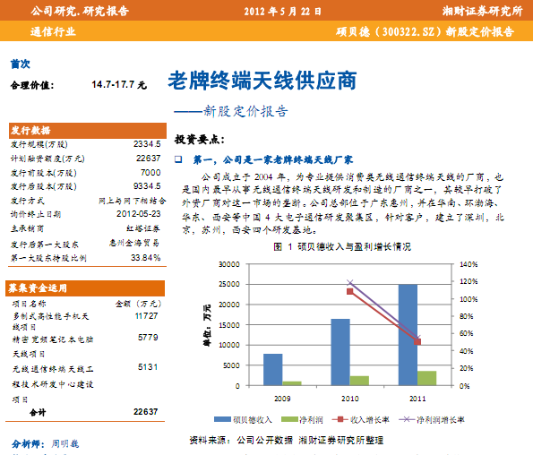 硕贝德-300322-新股定价报告:老牌终端天线供应商