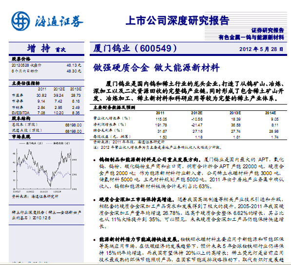 厦门钨业-600549-做强硬质合金,做大能源新材料