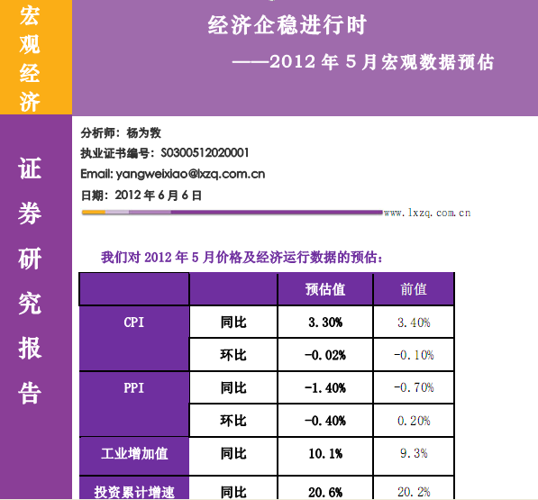 研究报告:2012年5月宏观数据预估:经济企稳进行时