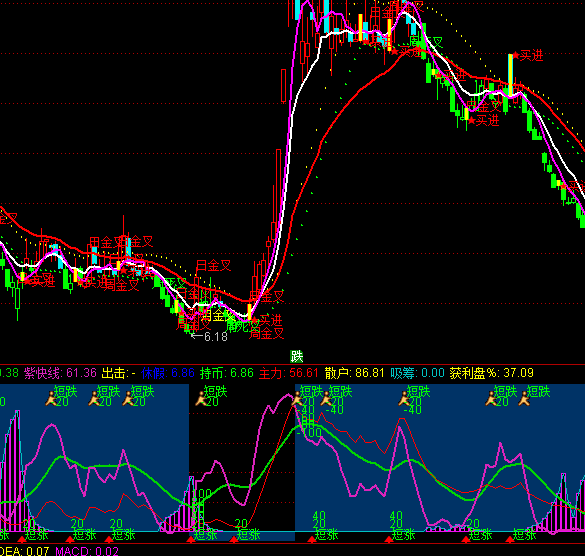 ͨ_ŝqһĿȻIuʾָ˹ʽ