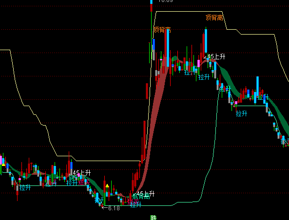 ͨ_(d)څݷ45Dָ(bio)ʽ