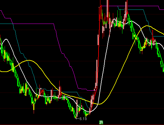 ͨ_(d)ǬDֹɳ֎ָ(bio)ʽ