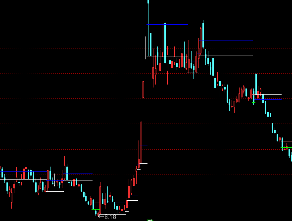 ͨ_(d)Ųƽ_Dָ(bio)ʽ