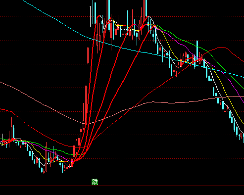 ͨ_żtֹɰ׾uDָ˹ʽ