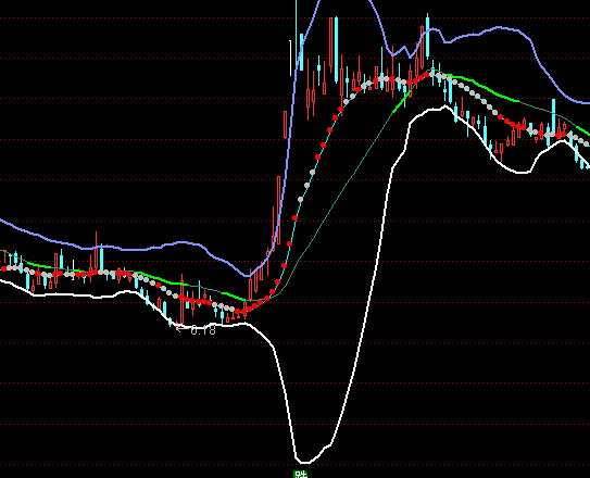 ͨ_(d)ŹɺoDIuָ(bio)ʽ